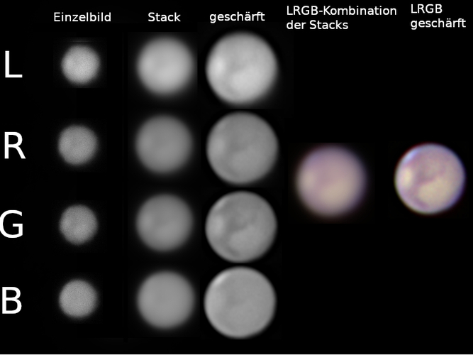 MARS_LRGB_COLLAGE.jpg